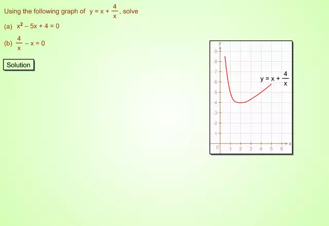 GraphSolEqEx2(s_us_m_mp4)