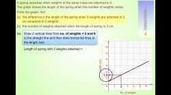 ConveGraphEx1(s_us_m_mp4)
