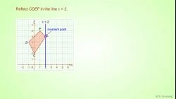 AdTReflectionofShapesEx3