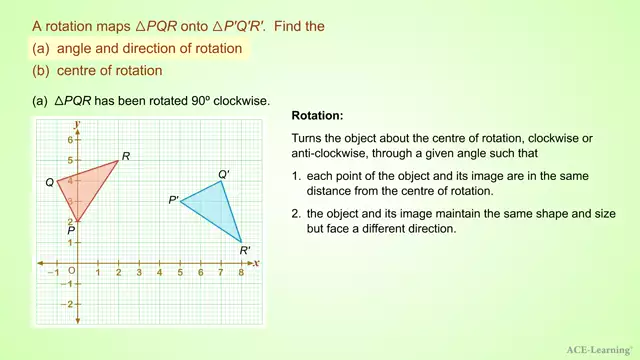 AdTRotationofShapesEx2.1 v2