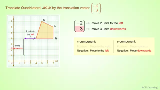 AdTTranslationByAVectorEx1.2 v2
