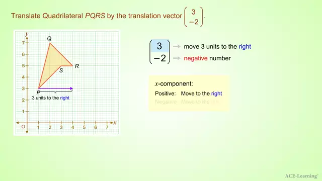 AdTTranslationByAVectorEx1.3 v2