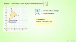 AdTTranslationByAVectorEx1.3 v2