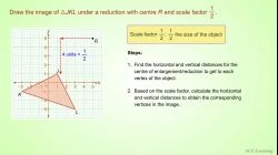 AdTEnlargementScaleFactor0and1