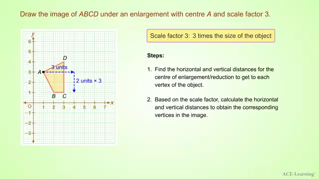 AdTEnlargementofShapesEx1.1