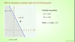 LinearInequalityGraphEx4-1